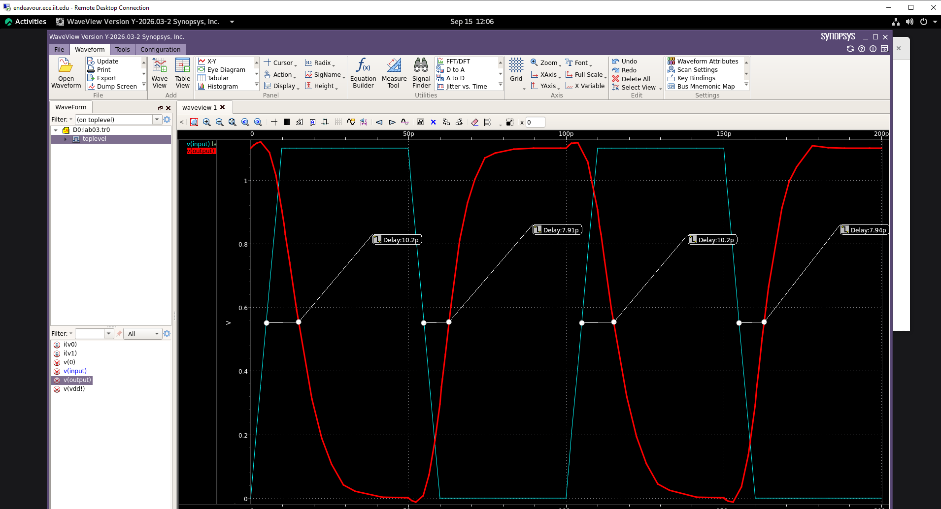 WaveView postlayout delays